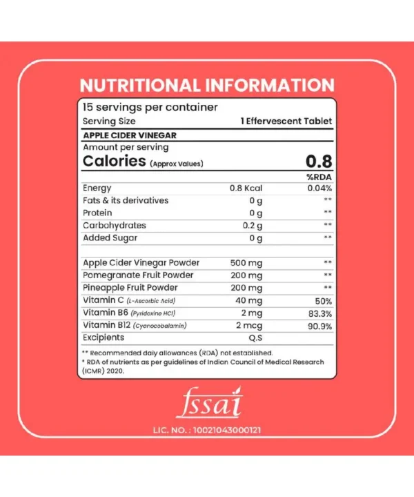 NUTRITIONAL INFORMATION