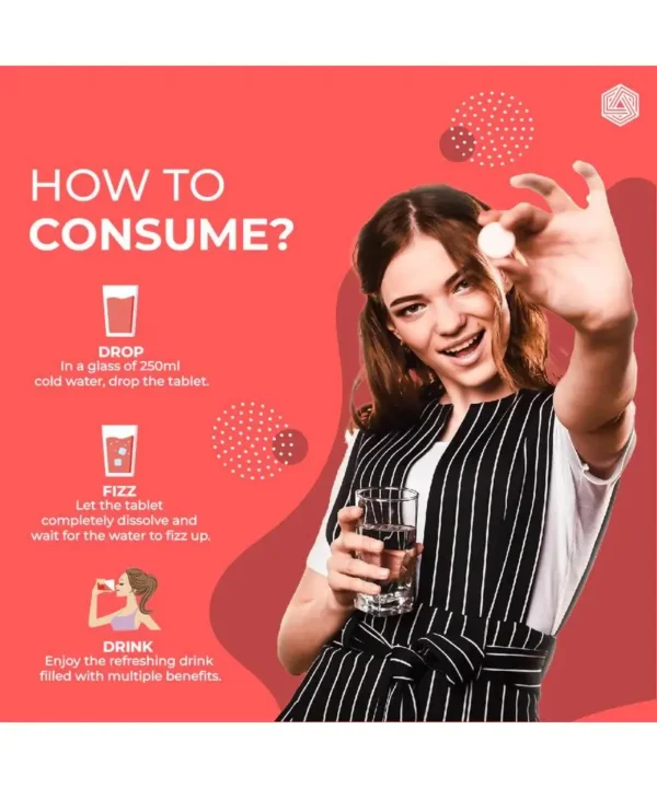 HOW TO CONSUME?